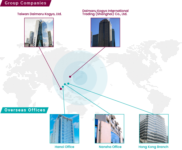 Introduction of overseas bases